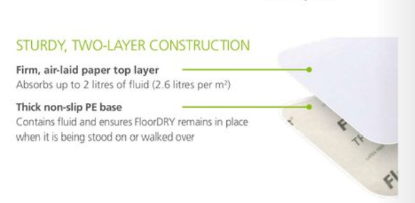 Haines FloorDRY Non-Slip Absorbent Mat. Single Use 100x75cm; Maximum absorbency: 2 litres Each