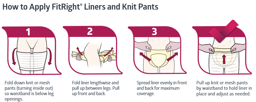 Medline FitRight Extra Liners, 13 x 30" (33 x 76 cm)