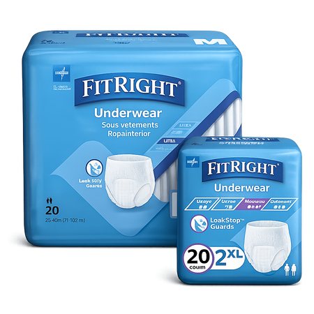 Protective Underwear