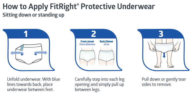 Medline Protection Plus Underwear – Pull Up Pant Medium, 28–40" (71–102 cm)