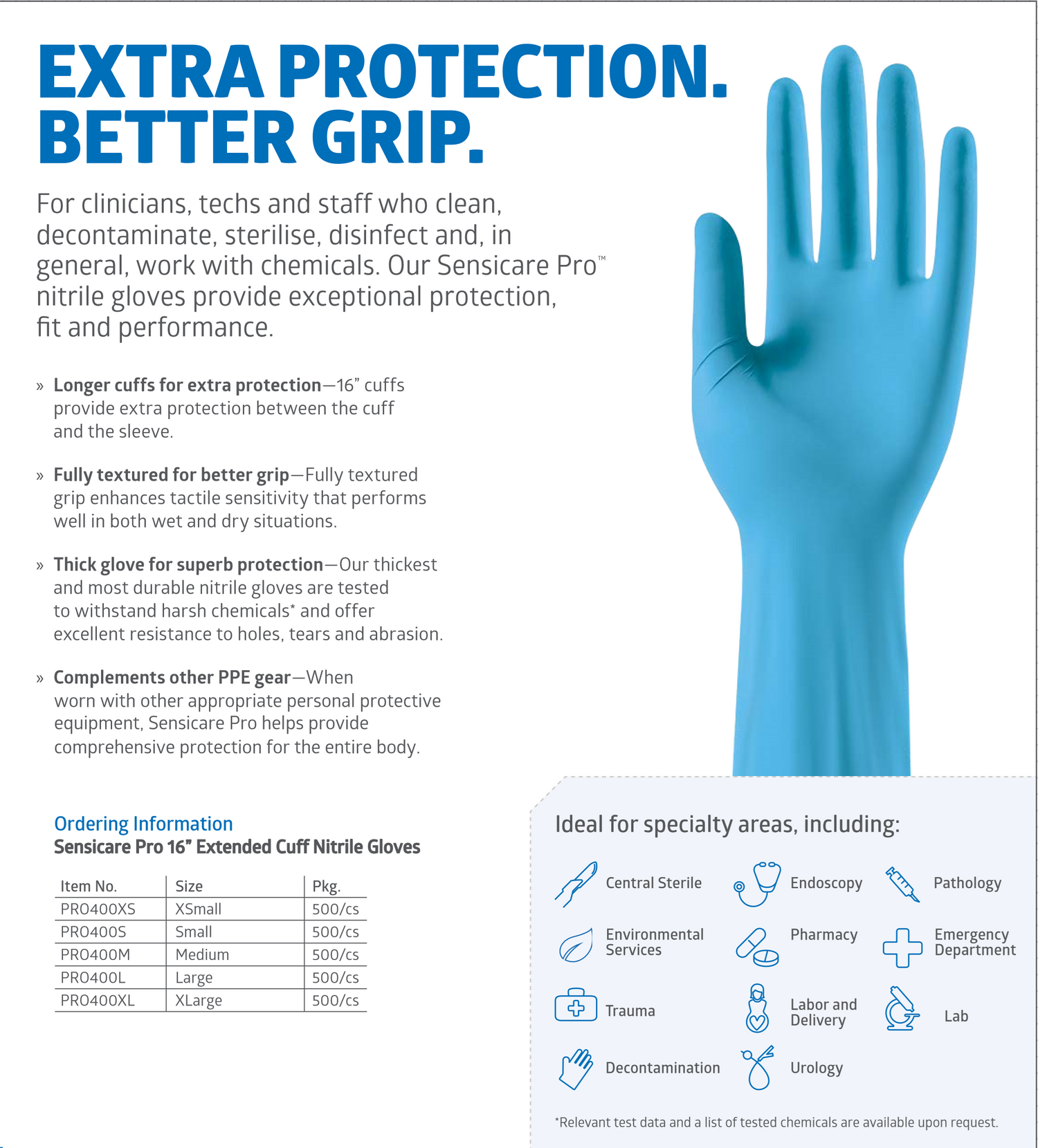 Sensicare Pro 16" Extended Cuff Nitrite Gloves